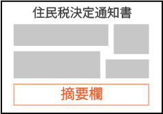 住民税決定通知書のイメージ